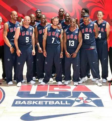最强美国男篮 08年北京奥运会梦八队
