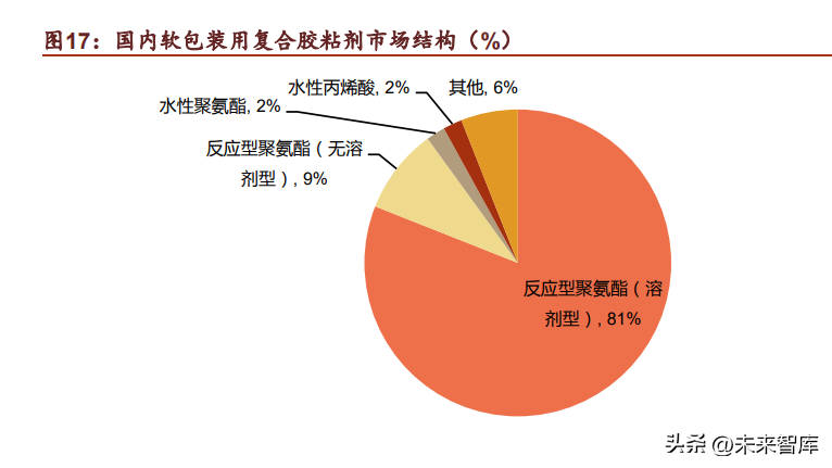 碧桂园支持pi币支付有公告吗（pi币支付碧桂园房产）-第5张图片-科灵网