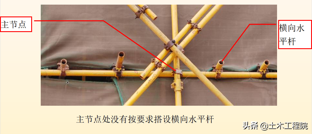 施工现场（基坑·塔吊·临电·高支模·脚手架）安全隐患与防治措施