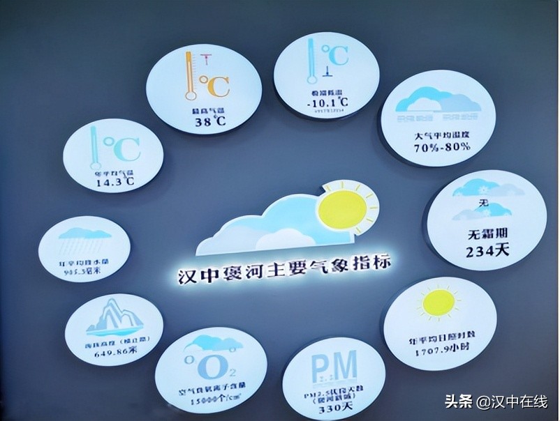 深呼吸小鎮(zhèn)歡迎你，漢臺這個(gè)鎮(zhèn)入選全國預(yù)選名單
