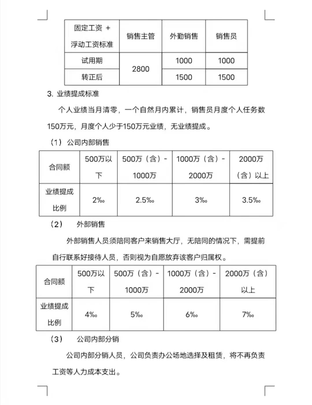 销售人员薪酬激励方案