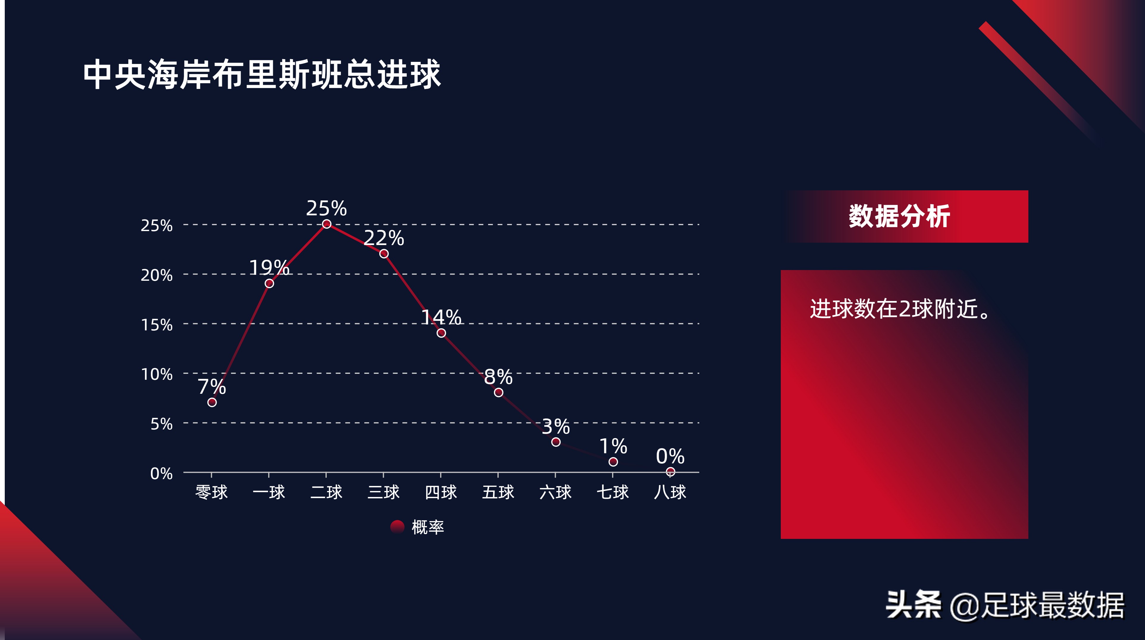 日职K1联赛中超强强对话(周六早场日职、韩K1三场精析（上）)