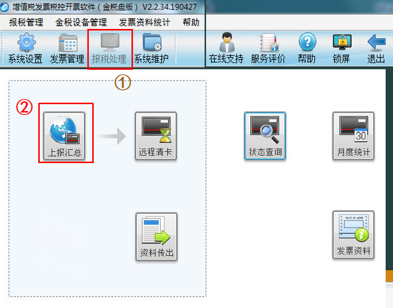 不会抄报税咋办？抄报税流程+纳税申报流程（附申报表填写模板）