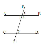 初中数学 第五章 相交线与平行线（知识点 重难点 易错点 思维导图）