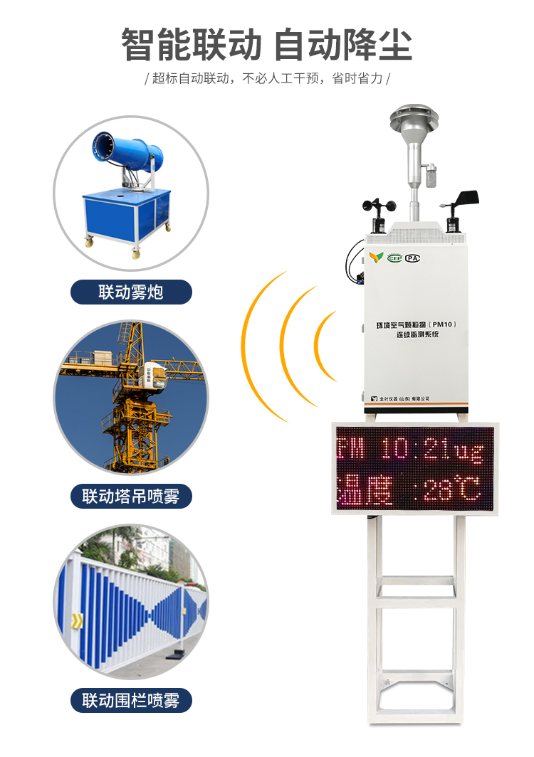 扬尘在线监测系统可用于储煤场扬尘的远程监测