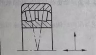 軸承要想裝配好，這些基礎(chǔ)知識(shí)要記牢