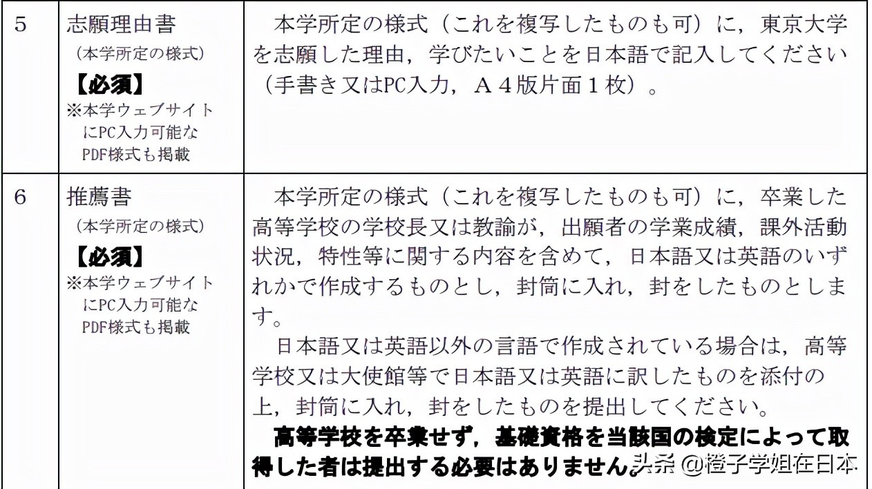 日本EJU留考生，想要提高大学合格概率你不得不做的几件事