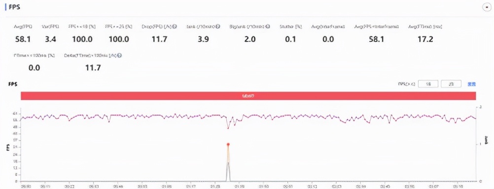 有料评测｜iQOO 9评测：直屏电竞旗舰实至名归