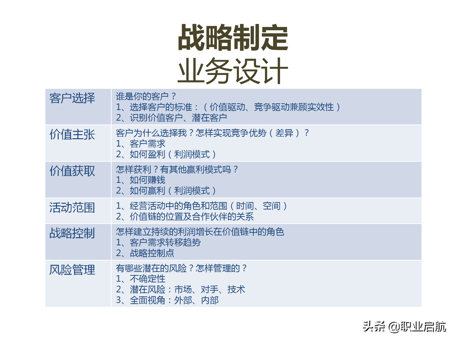 华为三支柱运作之HRBP实践分享