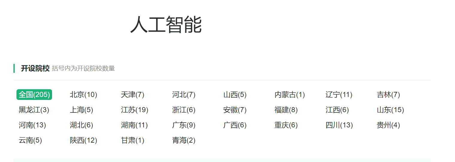 电子信息类专业：第四轮学科评估中，主干学科上榜高校超过200所