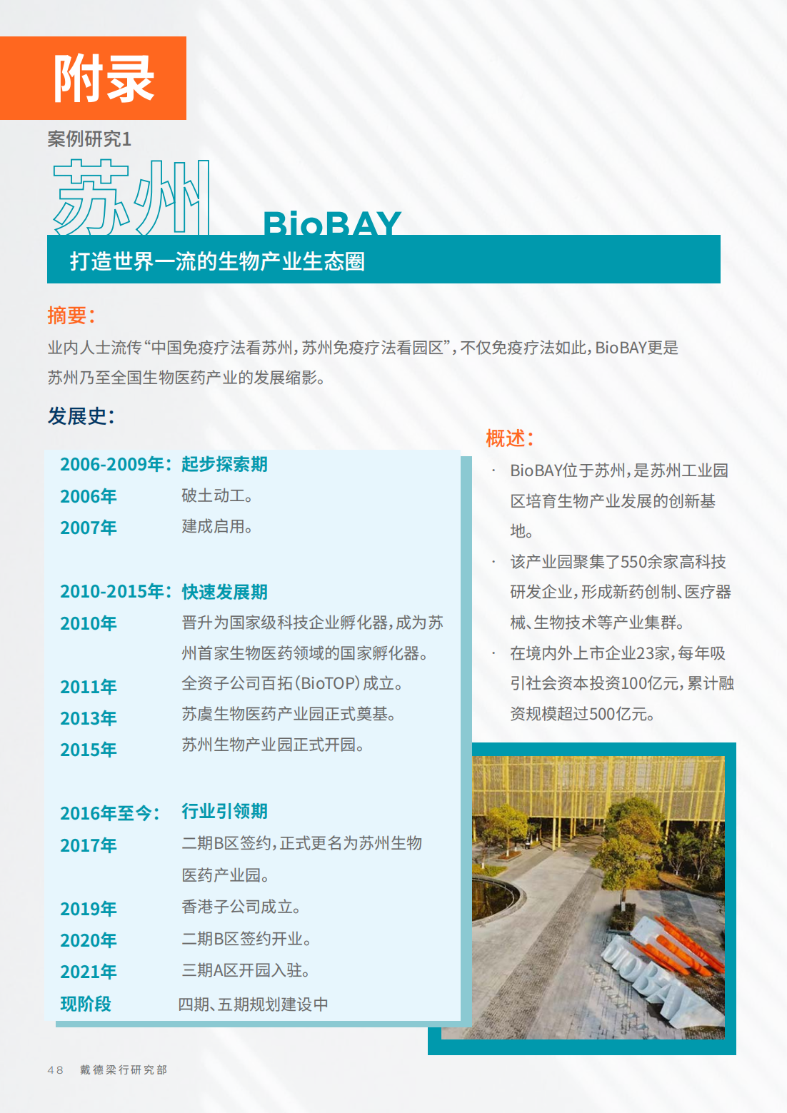 2022年生物科技行业研究报告（改变中国商业地产的基因）