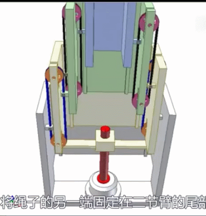 一文讀懂吊車大臂伸縮臂原理