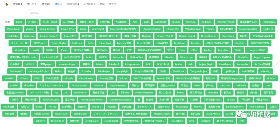 头部Vtuber年收入超千万？谈谈时下中日虚拟主播行业