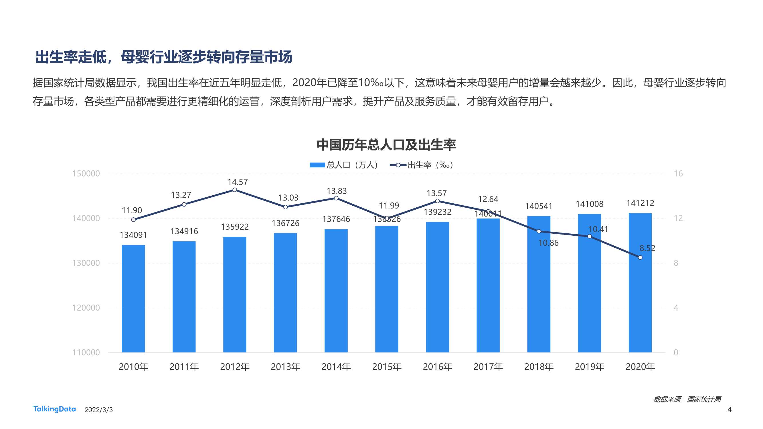 2021母婴行业洞察报告：向下生长，多元发展