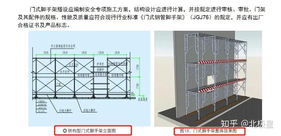 安全生产管理之脚手架工程安全技术措施细节(二)门式钢管脚手架