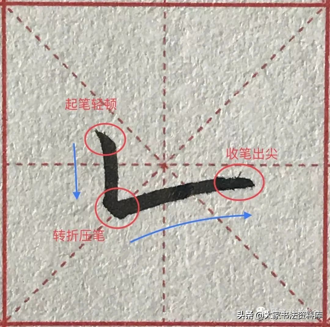 干货：深度解析36个基本笔画的写法 | 超清大图图解教程