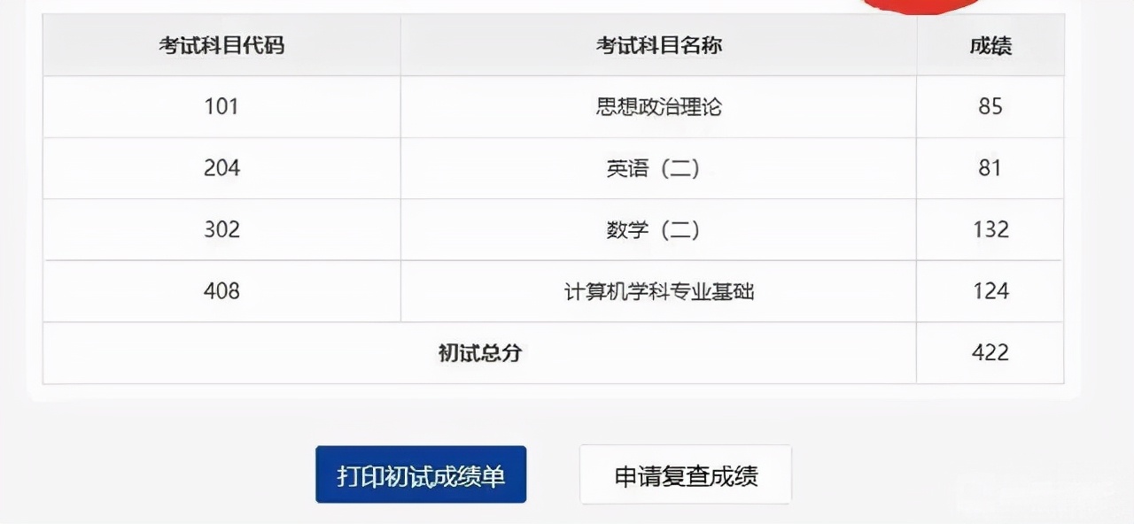 河南妈妈祈祷女儿考研考660分，女儿哭笑不得，网友：您真敢开口