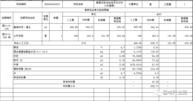 雪亮工程如何报价？看完这些你就明白了