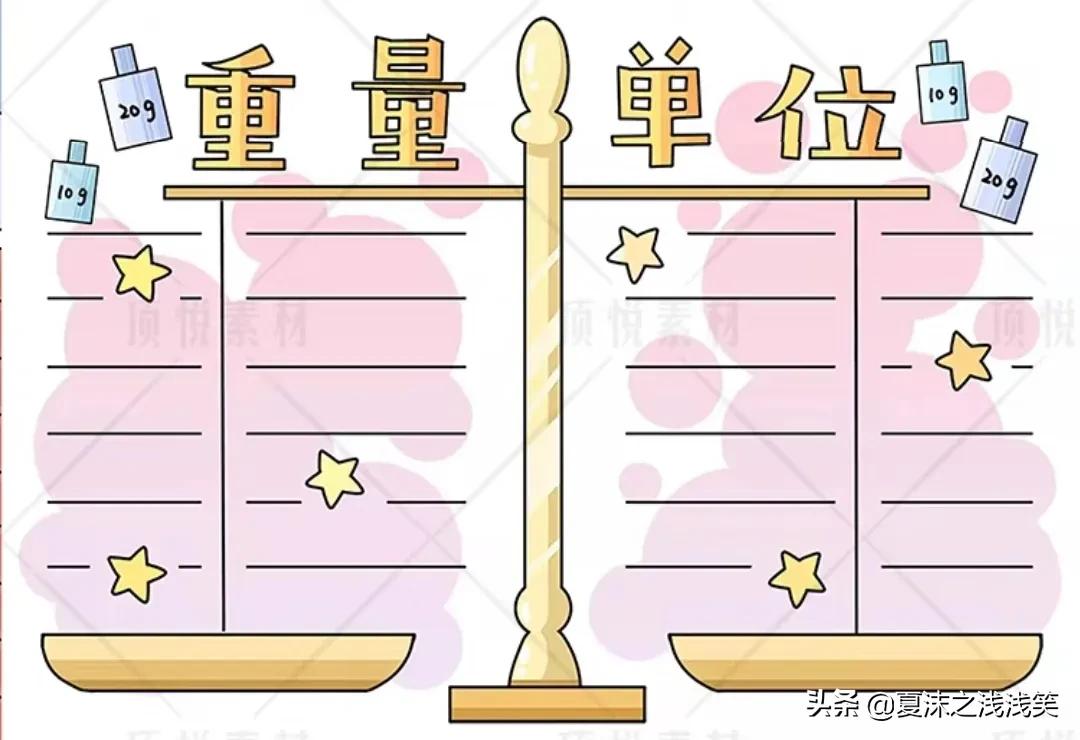 小学生数学常用手抄报200张