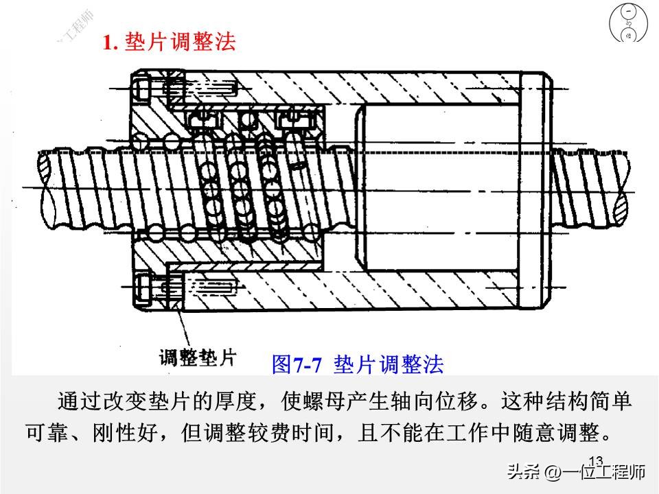 进给系统设计，滚珠丝杠的“5特点”、“2循环”，值得学习保存