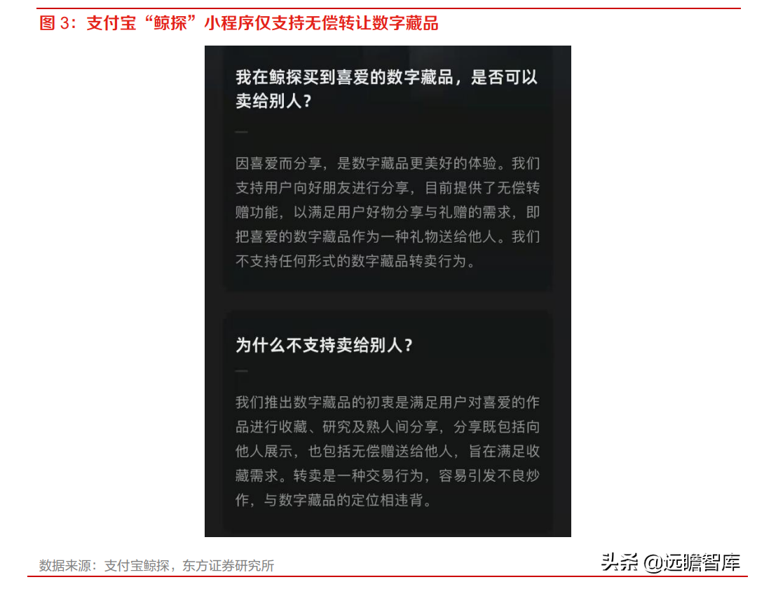 起源于加密货币，数字藏品：NFT 本土化、合规化的应用探索