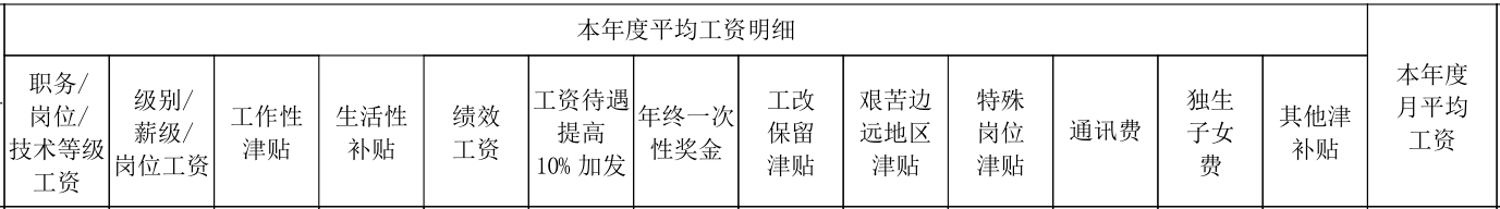 机关事业单位人员社保缴费比例调整？这是咋回事？高了还是低了？