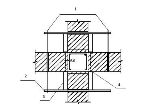 砌体结构模板施工工艺标准