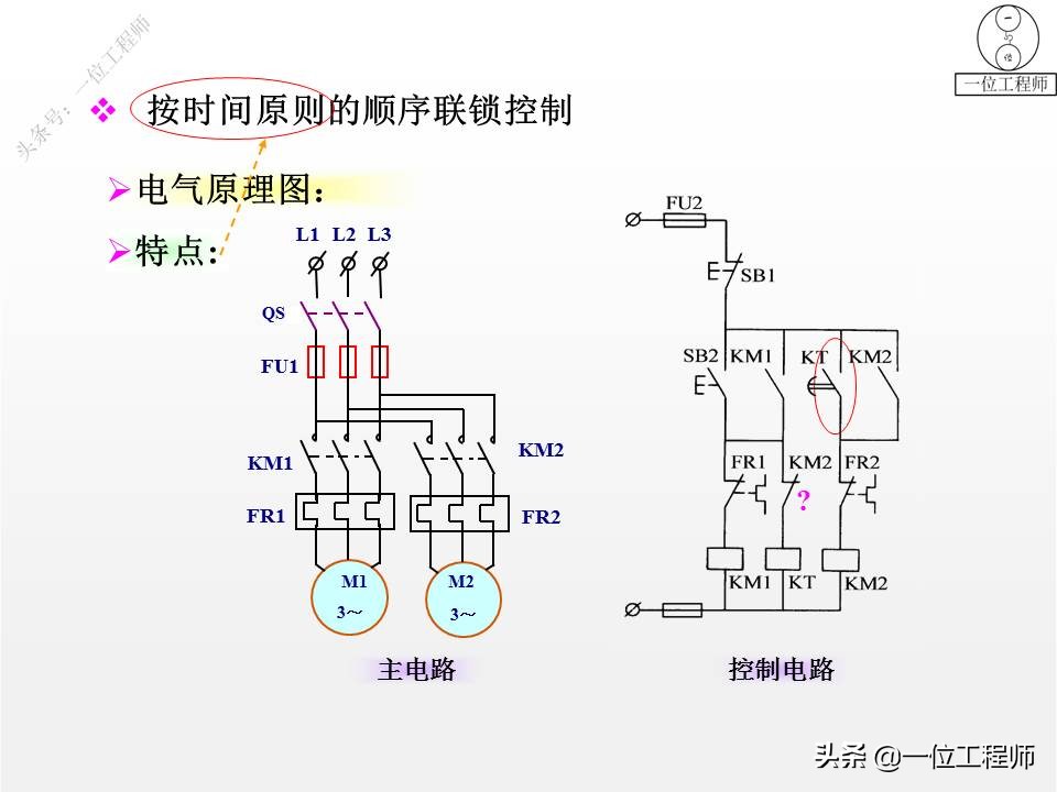 56个典型电气控制线路图，图解电气控制，掌握电气线路分析