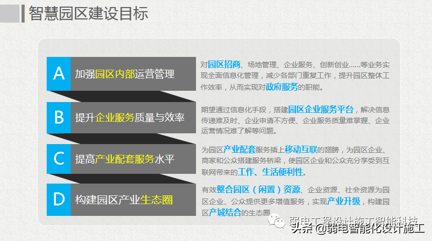 互联网 智慧园区整体解决方案