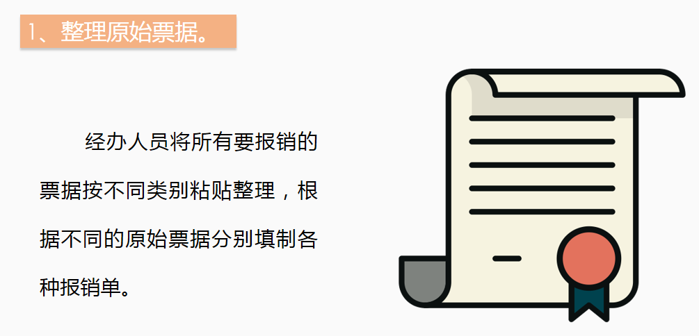 会计人员速阅：企业财务报销模板，附费用报销涉及的风险