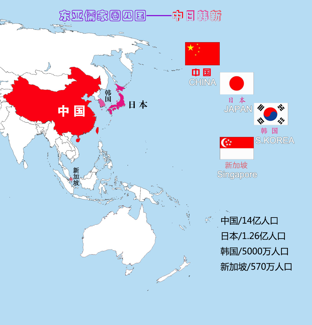 乌拉圭意大利(东亚中日韩新四国，各类排行榜的位次)