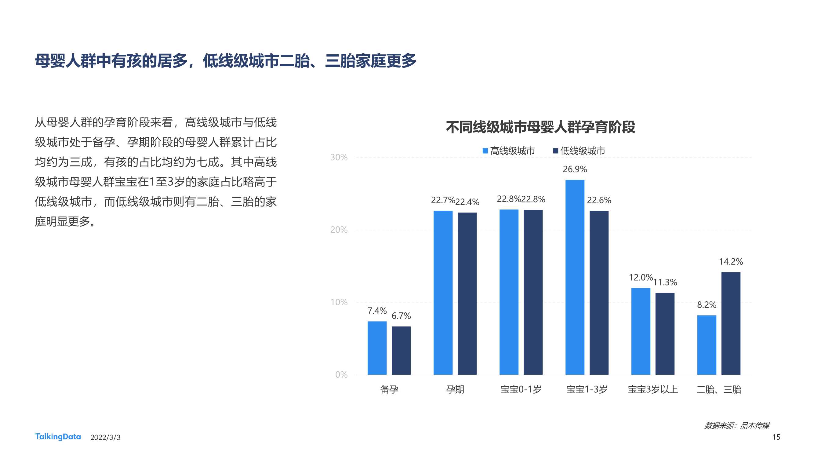 2021母婴行业洞察报告：向下生长，多元发展