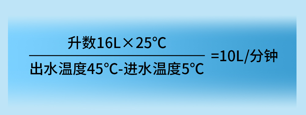 燃气热水器升数怎么选？16L、20L、24L有什么区别？