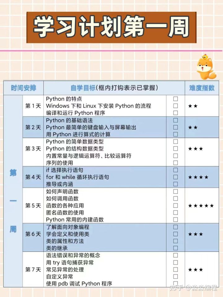 不愧是清华大佬，21天教你学通Python，暑期内卷准备好了吗