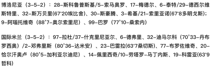 意甲最新爆冷消息(意甲-爆冷！国米1-2客负博洛尼亚 错失登顶良机 门将低级失误送绝杀)