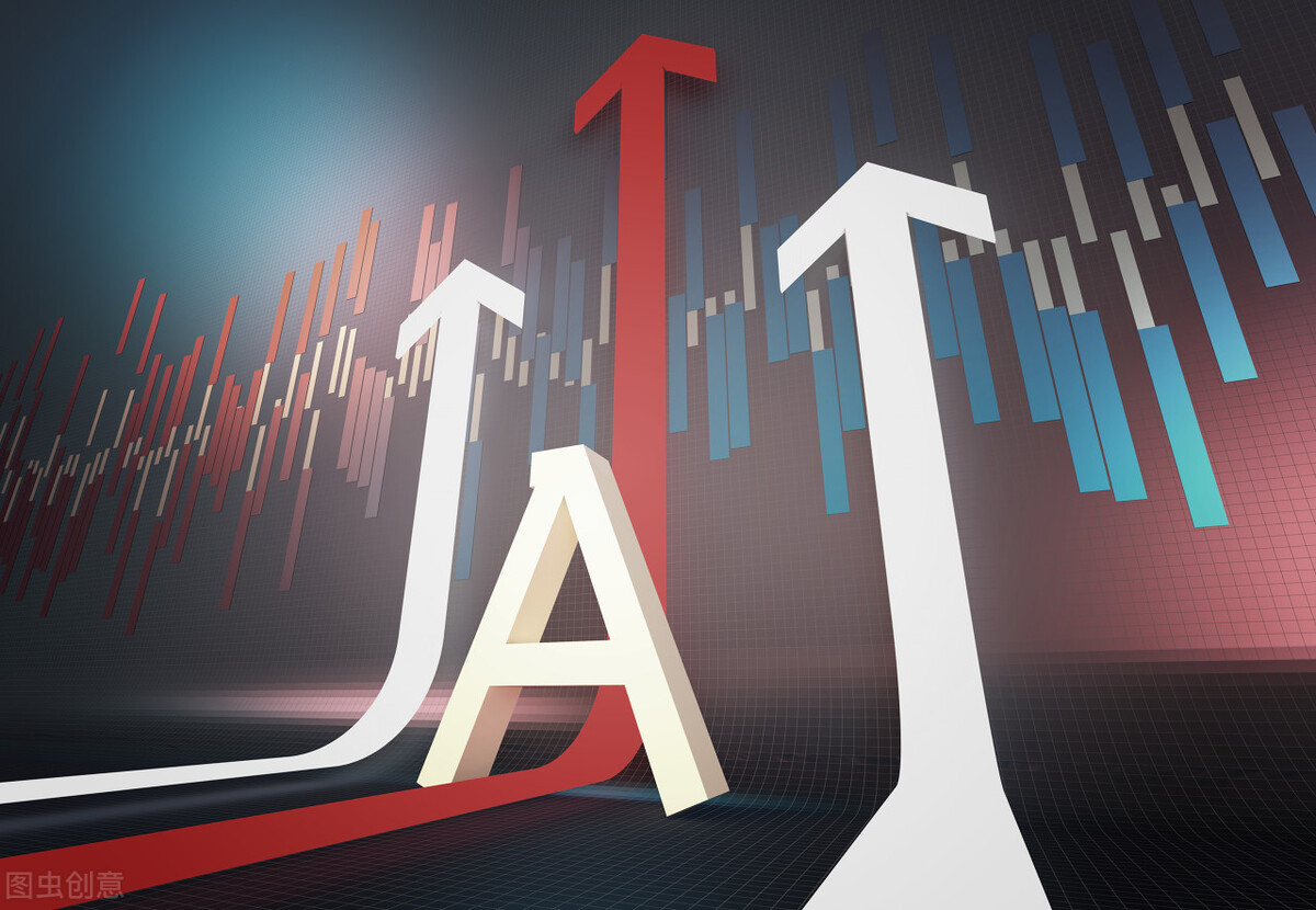 今日，突发消息来了，回购大幅增加，股市压力大减_