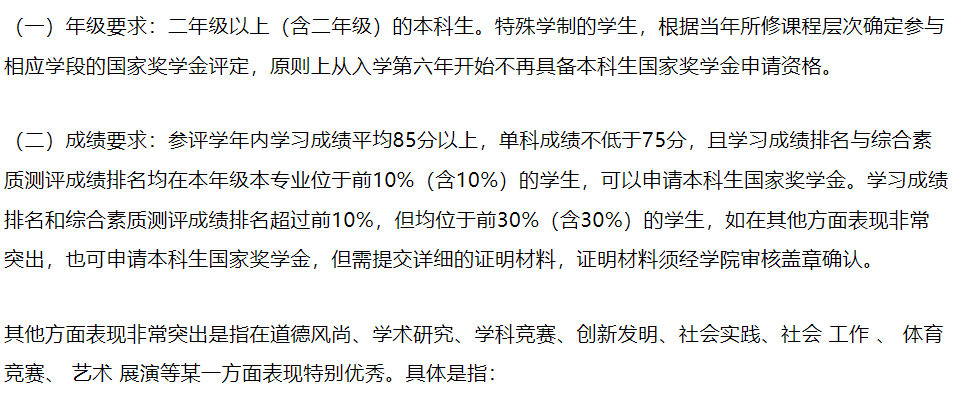 大学成绩到底多重要？一定要重视大学考试成绩
