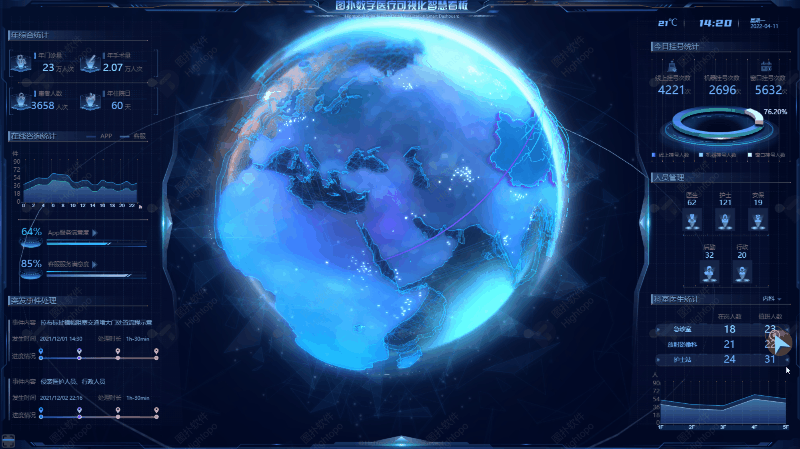 数字孪生智慧医院：构建三维医疗管控系统