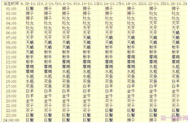 12月8号出生的是什么星座（12月8号出生的是什么星座阳历）-第12张图片-科灵网