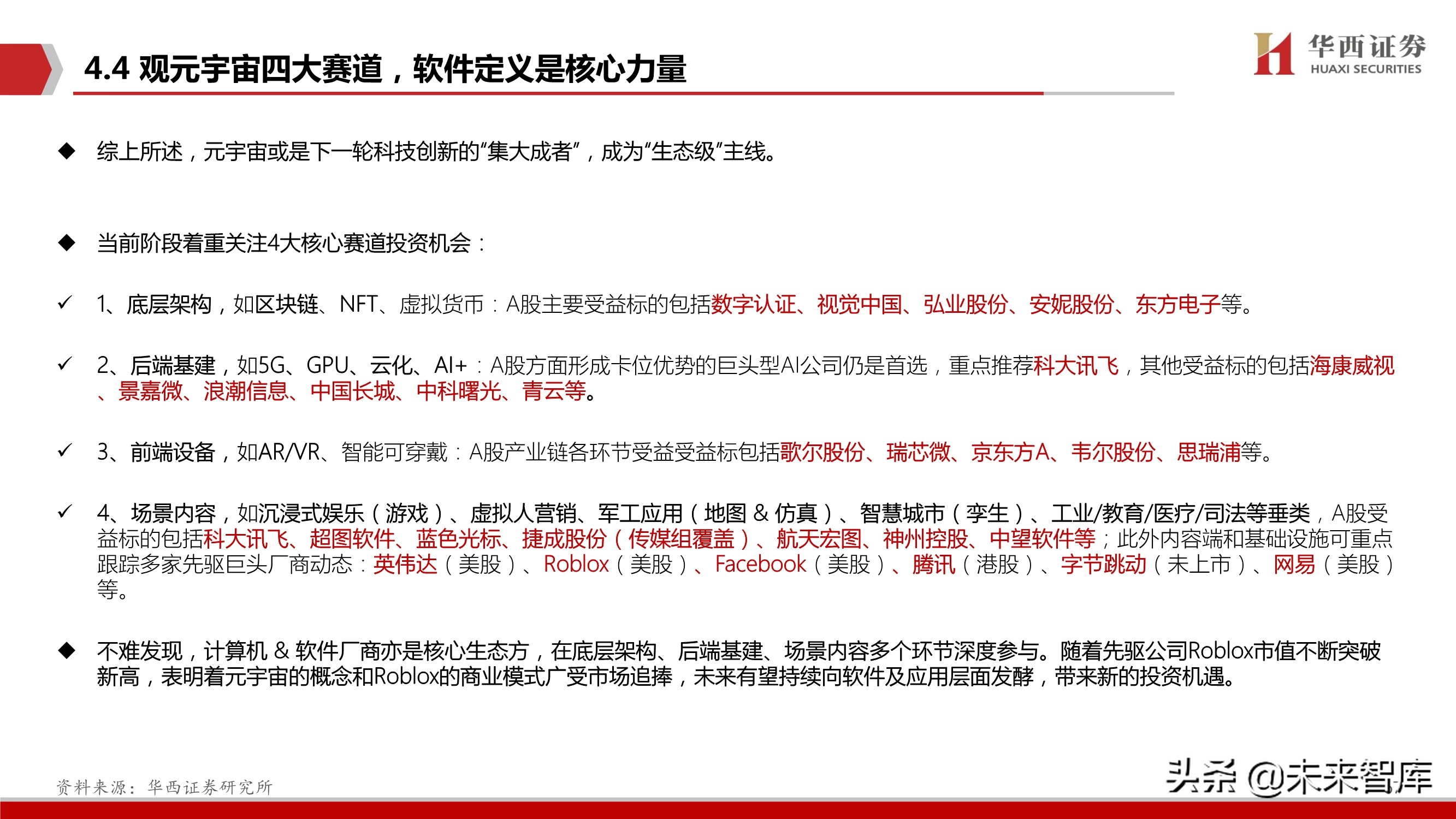 元宇宙行业深度研究：背景、空间、选择