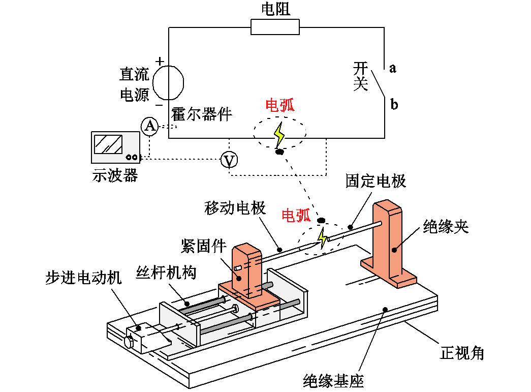 华侨大学科研人员在直流故障电弧稳态传热特性研究方面取得新进展