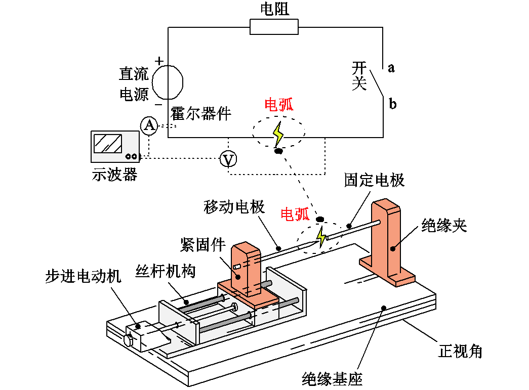 華僑大學科研人員在直流故障電弧穩態傳熱特性研究方面取得新進展