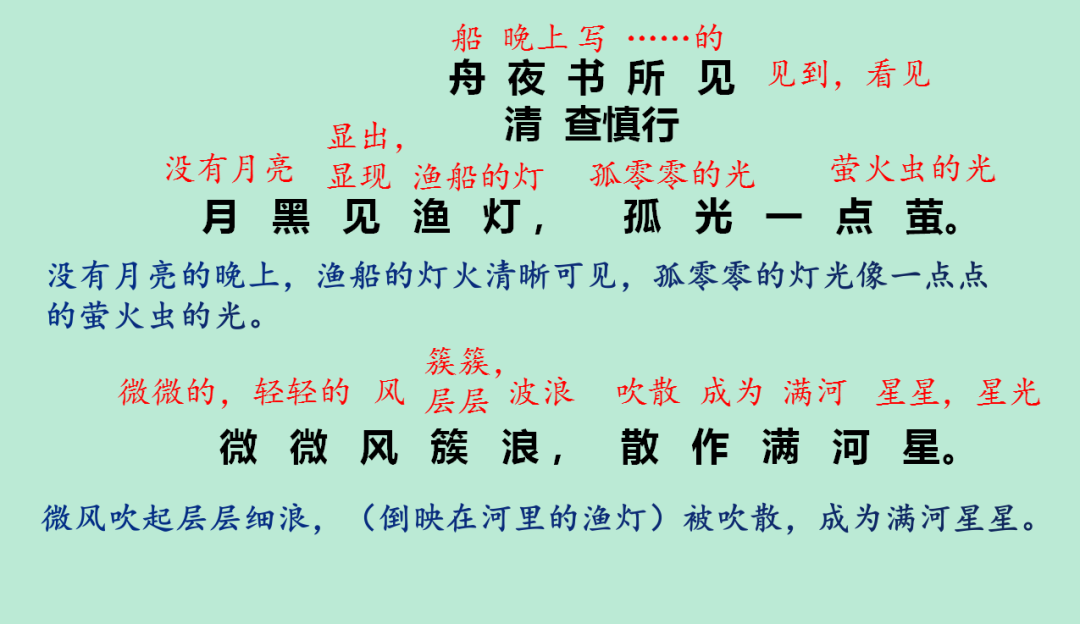 古诗必背300首(所见的古诗怎么背)