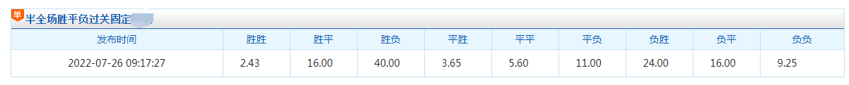 亚洲杯-中国女足vs日本前瞻(中国女足，为冠军而战！东亚杯前瞻：日本女足VS中国女足)