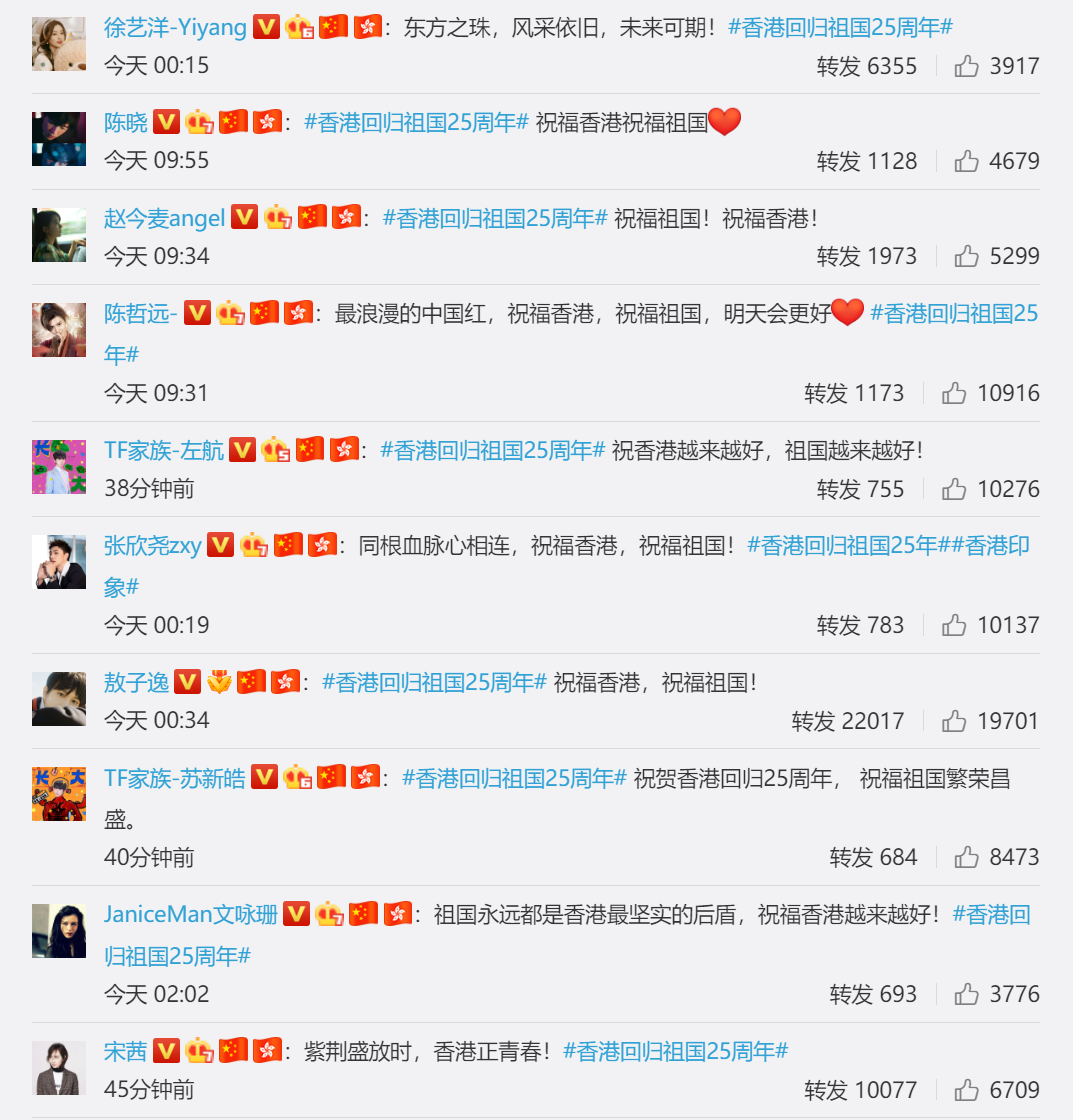 百位明星庆祝香港回归25周年，王祖蓝晒对比照，陈伟霆推新歌欢庆