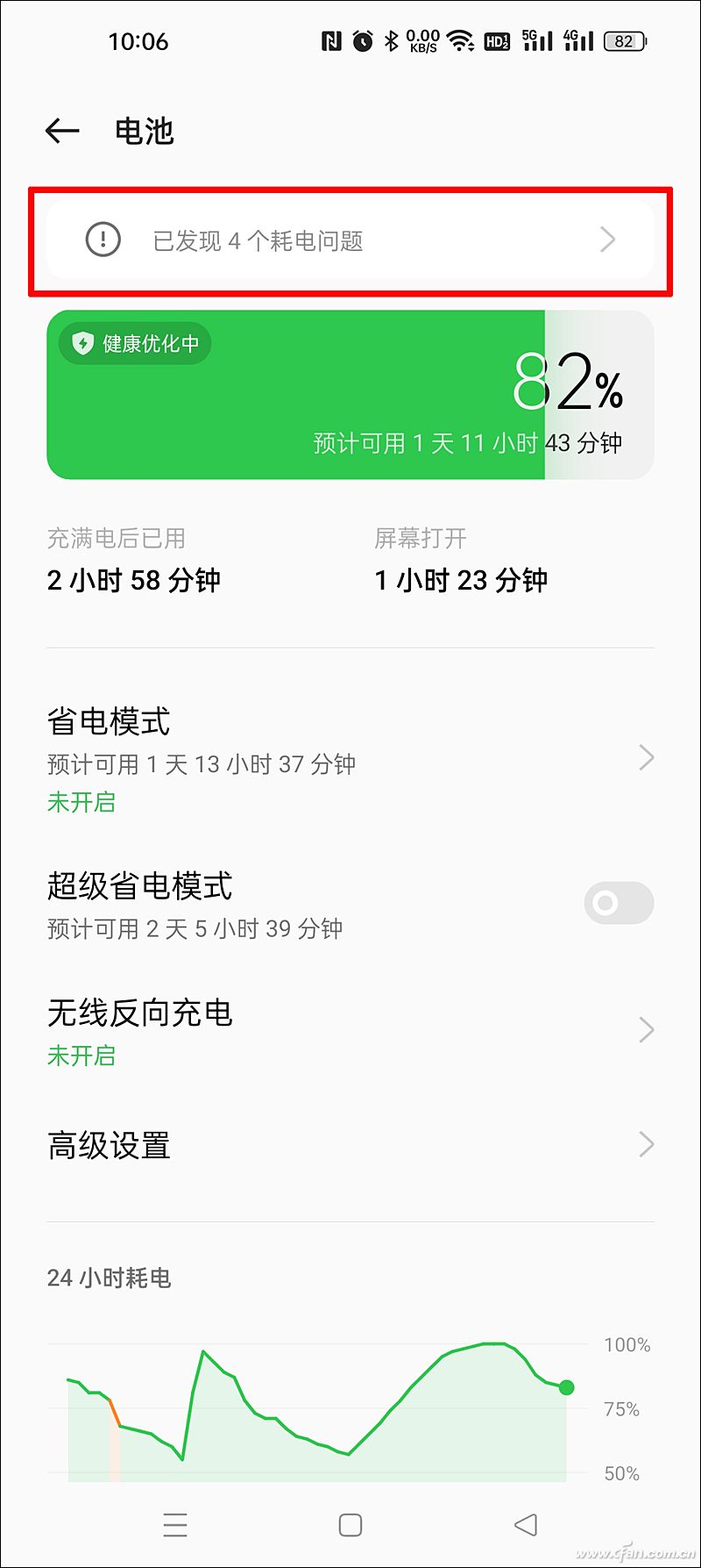 揪出耗電元兇！手機(jī)電池設(shè)置中可以挖出的秘密