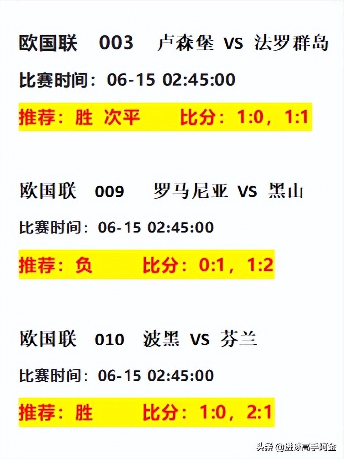 6月28日世界杯足球实单推荐(6/14足球推荐：扫盘欧国联世预赛，8串1实单9999 大奶暴击)