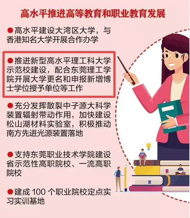 广东这所公办2023年完成更名大学