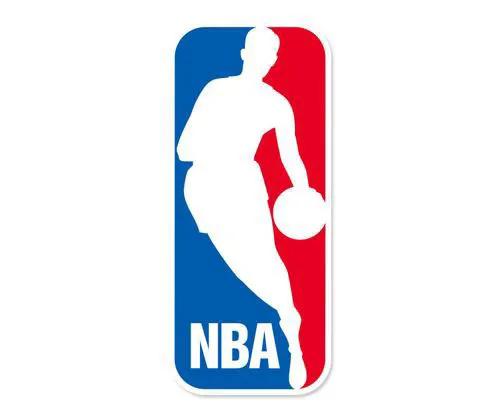 按时间顺序nba组合有哪些(NBA联盟的发展历程，以及几只王朝球队和标志性球星)