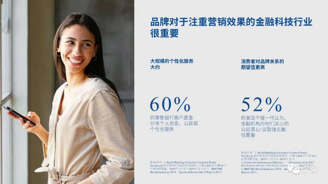Facebook全漏斗营销手册PDF